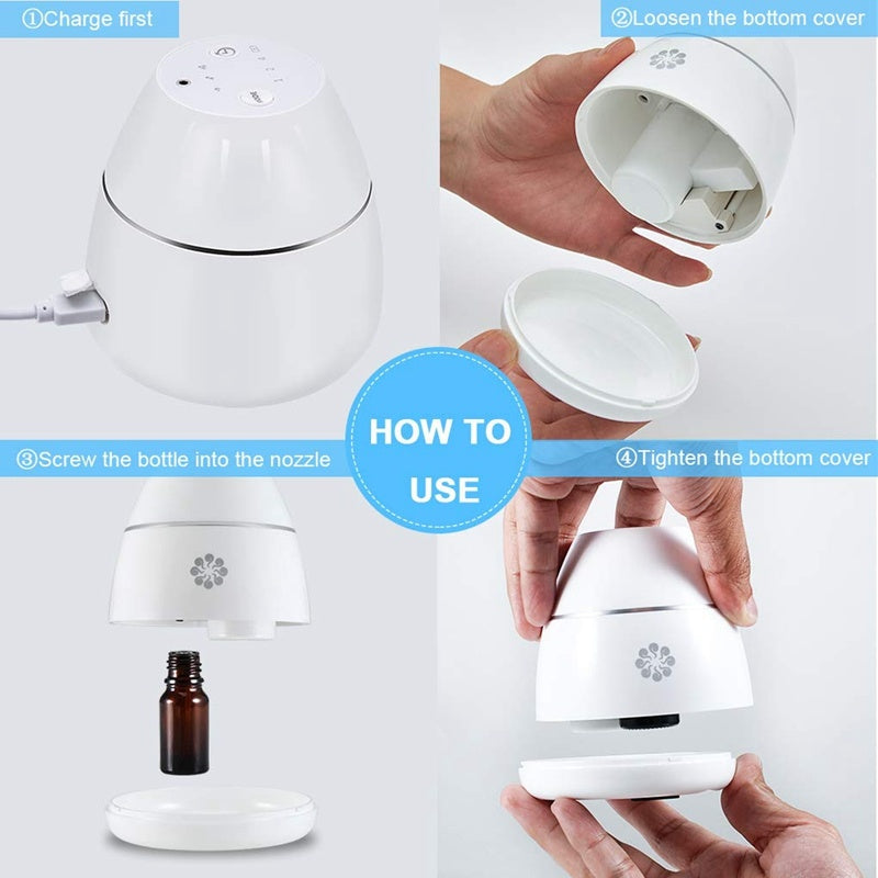 Portable mobile usb charging diffuser